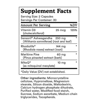 MitoQ adrenal +balance (Case of 12)